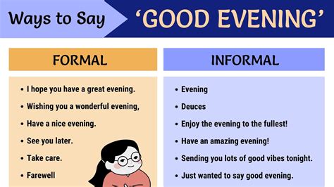 when to say good evening.